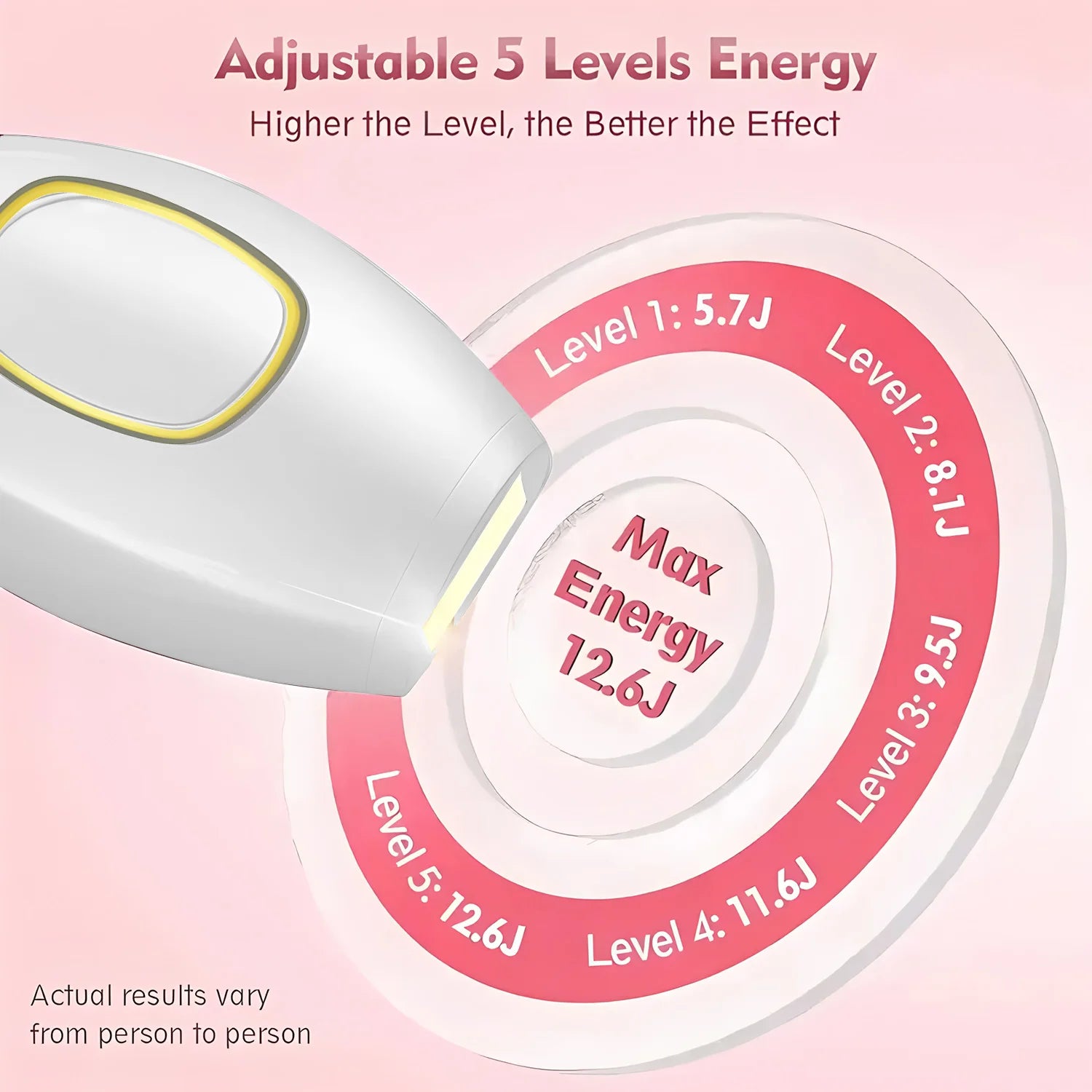 Laser pulse hair removal device painless