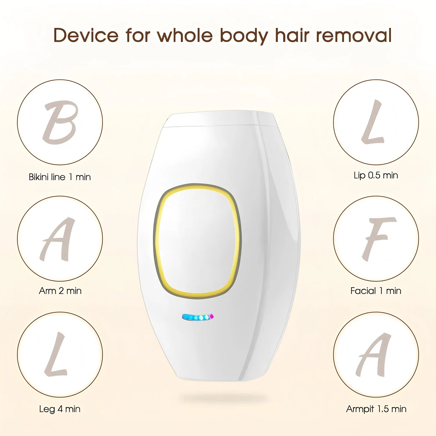 Laser pulse hair removal device painless