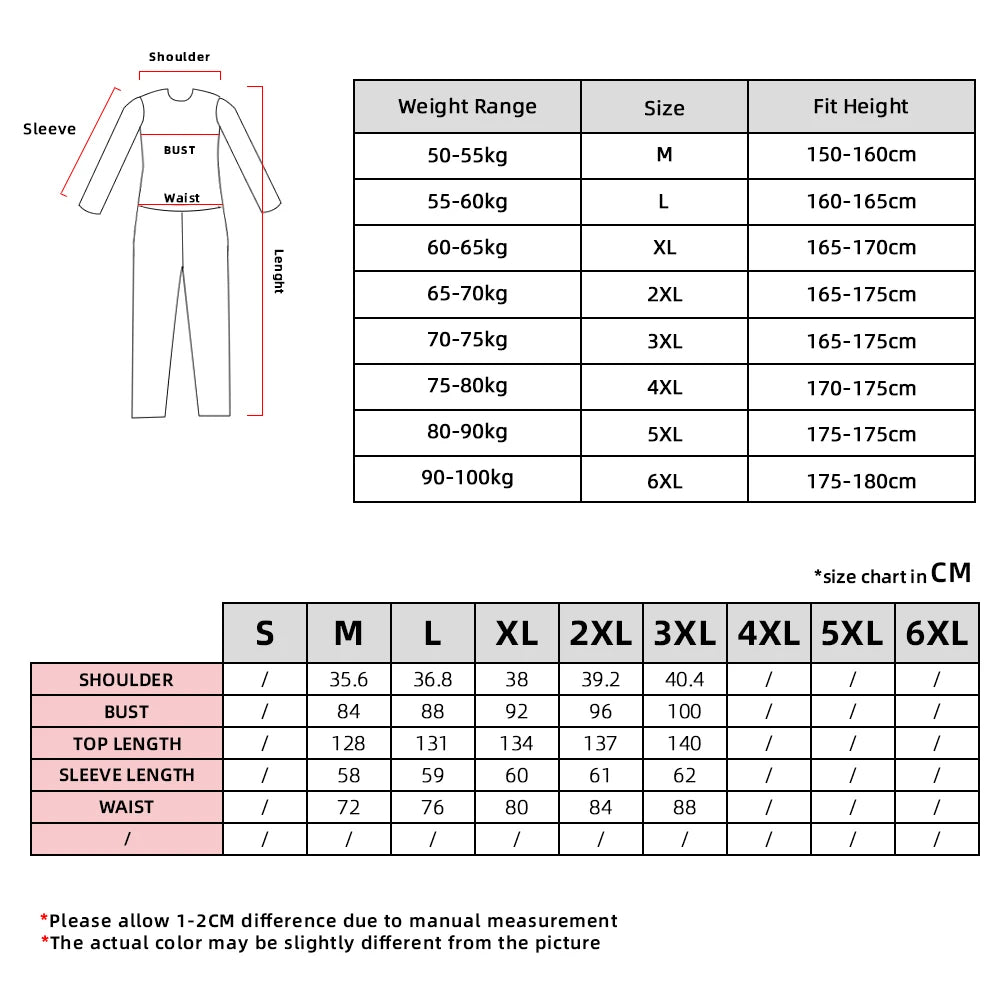 3 piece burkini